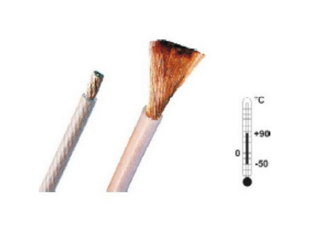 Silicone ledning 10mm rød SILI-S 75A/1500V