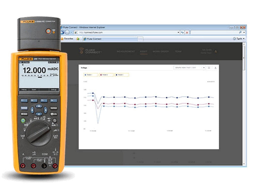 Digital True-RMS Multimeter with Infrared Port - EUR