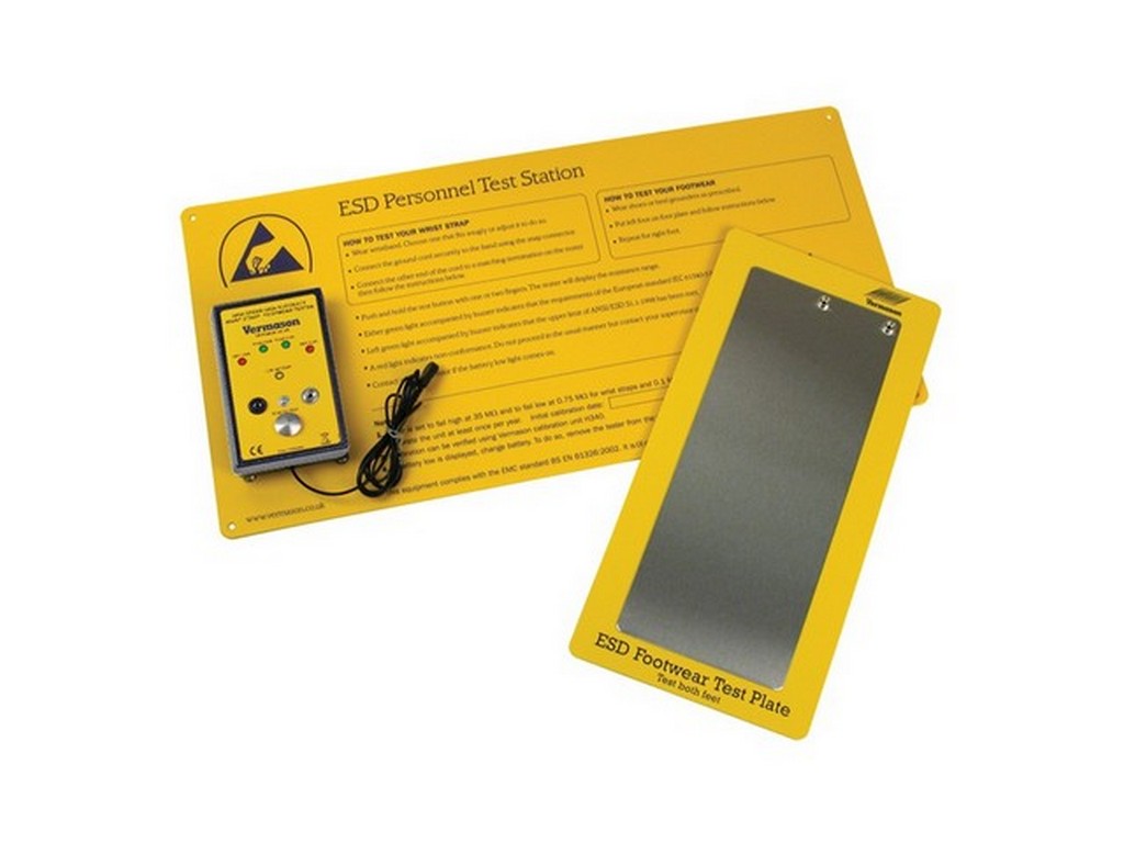 Tester til håndled og fodtøj incl engelsk panel & fodplade