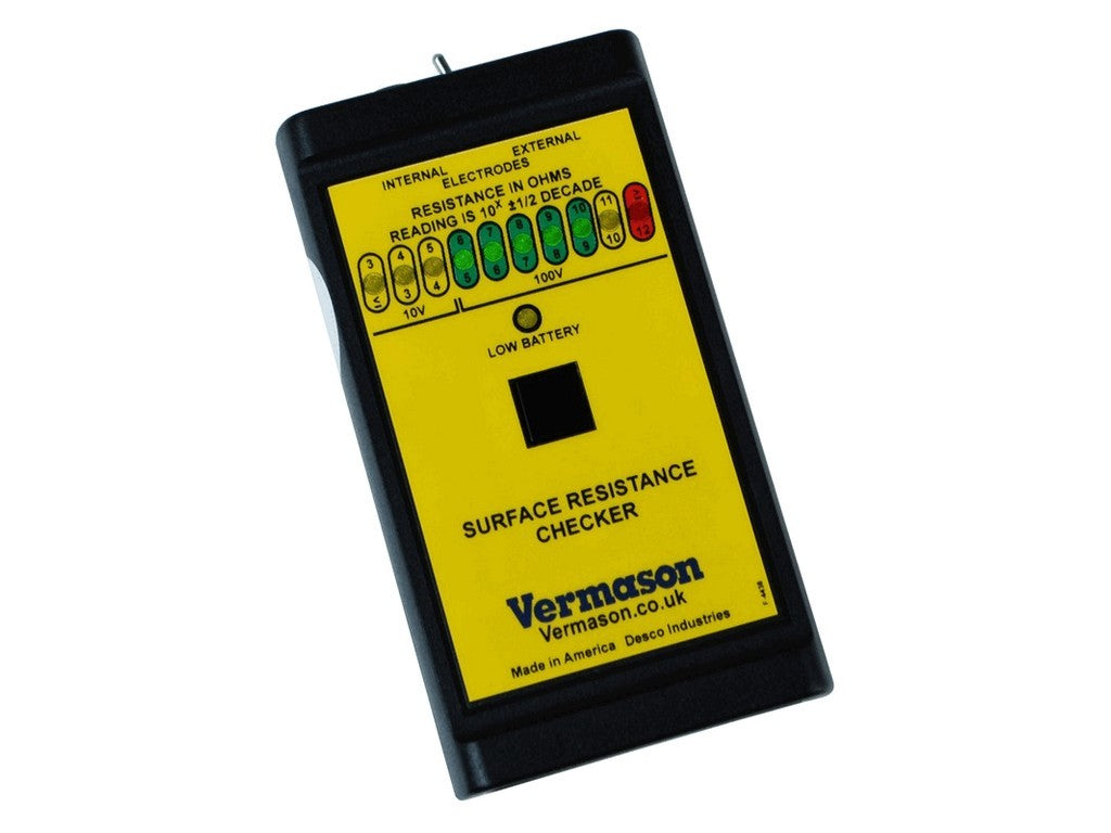 Tester overflademodstand